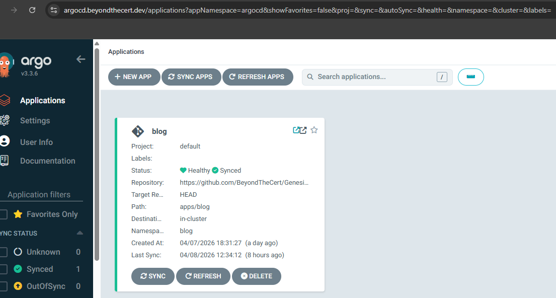 ArgoCD blog app synced