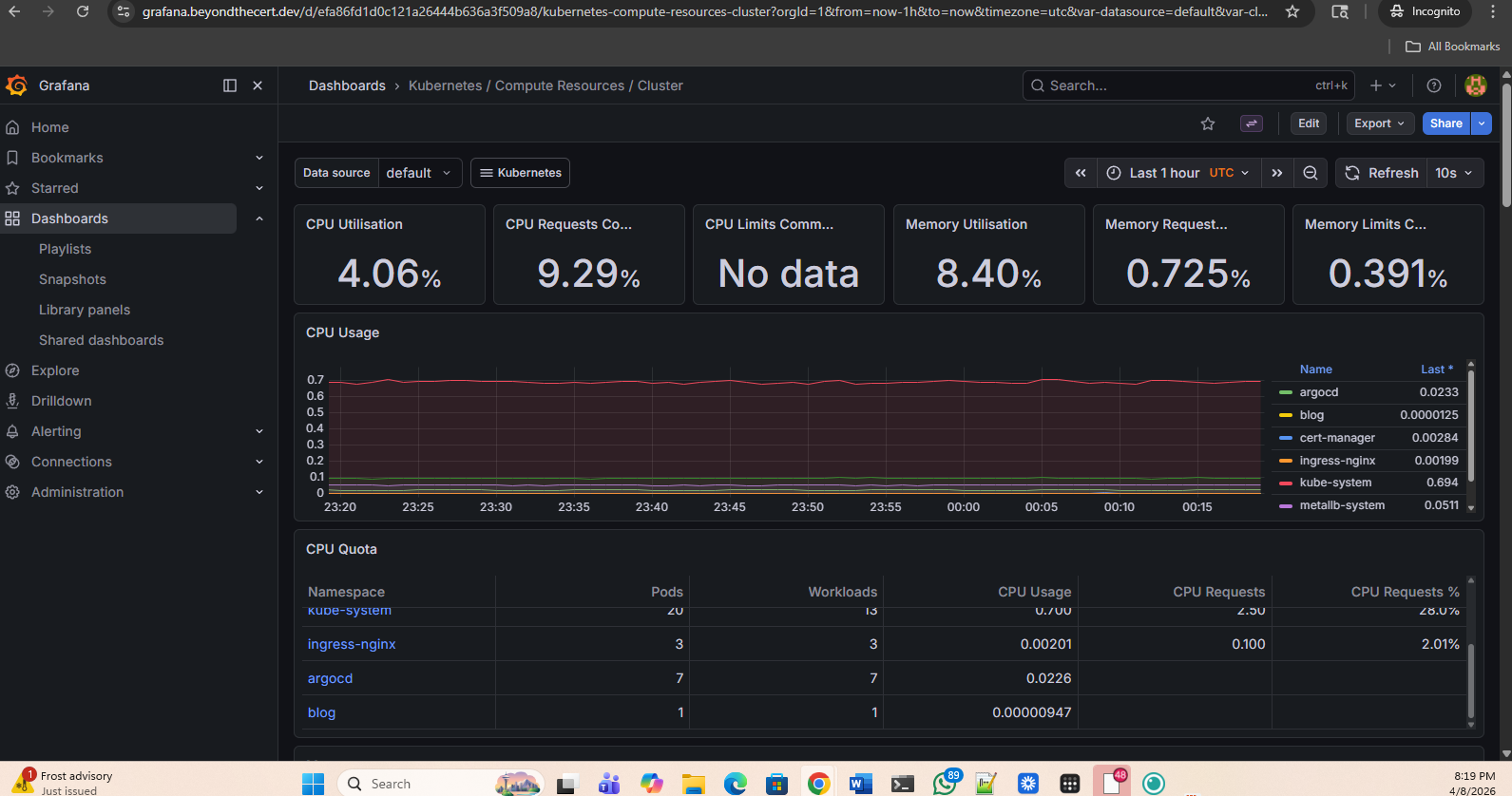 Grafana cluster dashboard